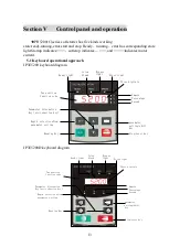 Предварительный просмотр 17 страницы Powtran PR5200 011G3 User Manual