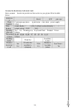 Предварительный просмотр 38 страницы Powtran PR5200 011G3 User Manual