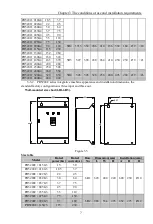 Preview for 11 page of Powtran PR5200 Series Manual