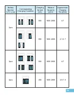 Preview for 6 page of Powxs SW-4P User Manual