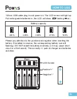 Preview for 8 page of Powxs SW-4P User Manual