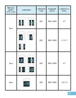 Preview for 14 page of Powxs SW-4P User Manual