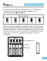 Preview for 16 page of Powxs SW-4P User Manual