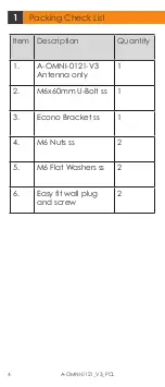 Preview for 4 page of Poynting A-OMNI-0121-V3 User Manual