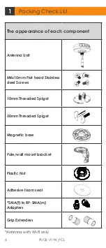 Preview for 4 page of Poynting PUCK-V1-W User Manual