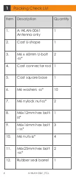 Preview for 4 page of Poynting WLAN-61 User Manual