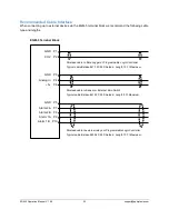 Предварительный просмотр 23 страницы PP Systems EGM-5 Operation Manuals