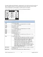 Preview for 42 page of PP Systems TARGAS-1 Operation Manuals