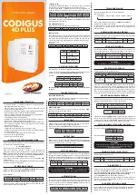 PPA CODIGUS 4D PLUS Instruction Manual preview