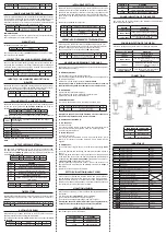 Preview for 2 page of PPA CODIGUS 4D PLUS Instruction Manual