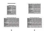 Preview for 3 page of PPA DZ RIO 350 JET FLEX Technical Manual