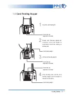 Preview for 12 page of PPC ID-2000 Series User Manual