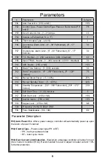 Preview for 6 page of PPE BTC15 Operation Manual