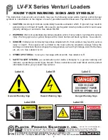 Preview for 2 page of PPE LV-FX Series Instructions Manual