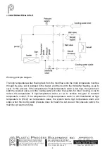 Preview for 6 page of PPE MFT1230C Instructions Manual