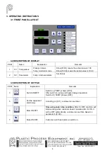 Предварительный просмотр 9 страницы PPE MFT1230C Instructions Manual