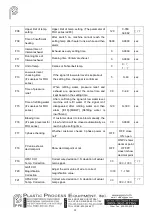 Preview for 15 page of PPE MFT1230C Instructions Manual