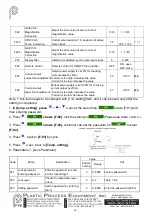 Preview for 16 page of PPE MFT1230C Instructions Manual