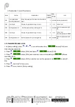 Preview for 21 page of PPE MFT1230C Instructions Manual