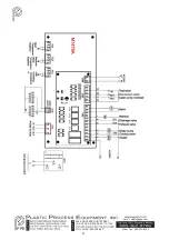 Предварительный просмотр 27 страницы PPE MFT1230C Instructions Manual