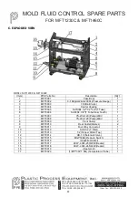 Предварительный просмотр 29 страницы PPE MFT1230C Instructions Manual