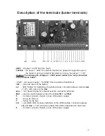 Preview for 5 page of PPE PC GSM 612 Installer'S Manual