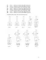 Preview for 6 page of PPE PC GSM 612 Installer'S Manual