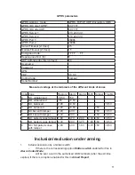 Preview for 11 page of PPE PC GSM 612 Installer'S Manual