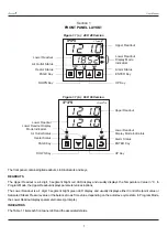 Предварительный просмотр 3 страницы PPI claveX 48 x 48 User Manual