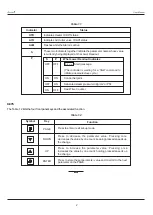 Предварительный просмотр 4 страницы PPI claveX 48 x 48 User Manual