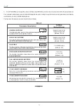 Предварительный просмотр 7 страницы PPI claveX 48 x 48 User Manual