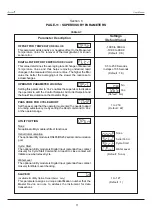 Предварительный просмотр 13 страницы PPI claveX 48 x 48 User Manual