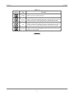 Preview for 4 page of PPI Epsilon 48 User Manual