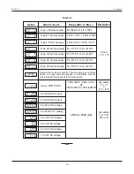 Preview for 17 page of PPI Epsilon 48 User Manual