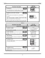 Preview for 21 page of PPI Epsilon 48 User Manual