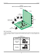 Preview for 44 page of PPI Epsilon 48 User Manual