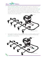 Предварительный просмотр 5 страницы PPI H2grO - Greywater for Gardens Owner'S Operating Manual