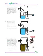 Предварительный просмотр 6 страницы PPI H2grO - Greywater for Gardens Owner'S Operating Manual