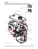 Предварительный просмотр 8 страницы PPI H2grO - Greywater for Gardens Owner'S Operating Manual