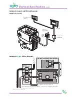 Предварительный просмотр 16 страницы PPI H2grO - Greywater for Gardens Owner'S Operating Manual