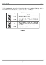 Предварительный просмотр 4 страницы PPI HumiTherm-c Dry-Bulb RTD Pt100 User Manual