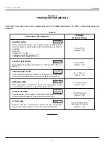 Предварительный просмотр 10 страницы PPI HumiTherm-c Dry-Bulb RTD Pt100 User Manual