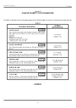 Предварительный просмотр 11 страницы PPI HumiTherm-c Dry-Bulb RTD Pt100 User Manual