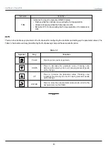 Предварительный просмотр 27 страницы PPI HumiTherm-c Dry-Bulb RTD Pt100 User Manual