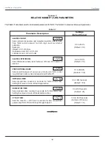 Предварительный просмотр 34 страницы PPI HumiTherm-c Dry-Bulb RTD Pt100 User Manual