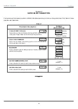 Предварительный просмотр 35 страницы PPI HumiTherm-c Dry-Bulb RTD Pt100 User Manual