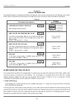 Предварительный просмотр 37 страницы PPI HumiTherm-c Dry-Bulb RTD Pt100 User Manual