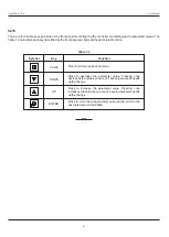 Preview for 4 page of PPI HumiTherm-i Pro User Manual