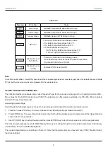 Preview for 6 page of PPI HumiTherm-i Pro User Manual