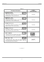 Preview for 7 page of PPI HumiTherm-i Pro User Manual